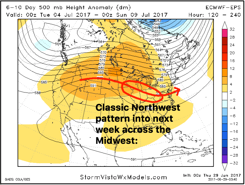 Zones 1/2 #ILwx #INwx #OHwx #KYwx Storms, some strong, possible into the wknd…pattern stays active into next wk. K.