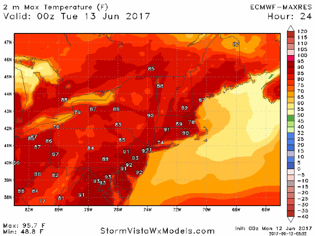 #NYwx #NJwx #CTwx #PAwx #MAwx #RIwx Backdoor Cold Front To Stifle Heat Mid Week. E.