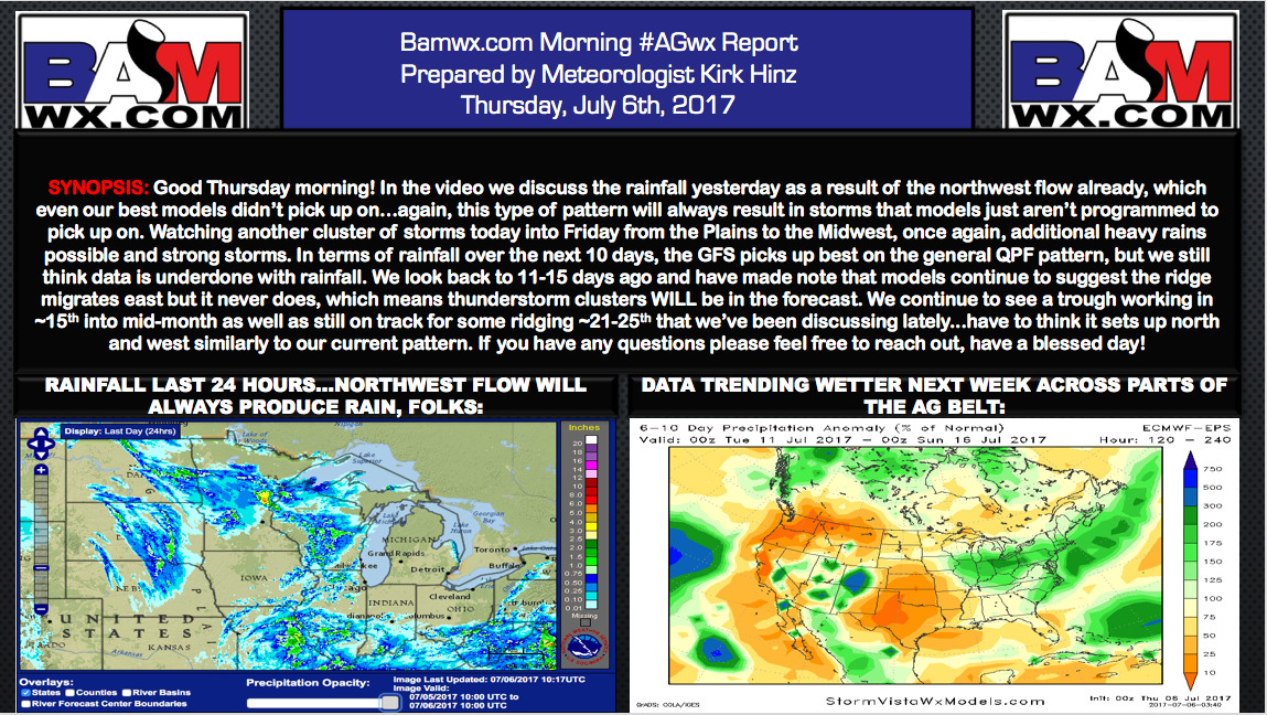 Thursday #AGwx: Northwest flow keeping things active into the extended…latest data trending wetter. M.