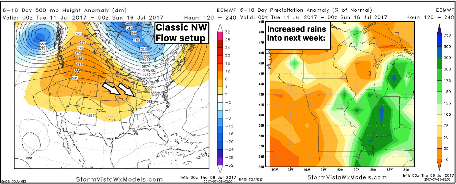 #ILwx #INwx #OHwx #KYwx Storms increase next 48 hours…pattern ramps back up next week. K.