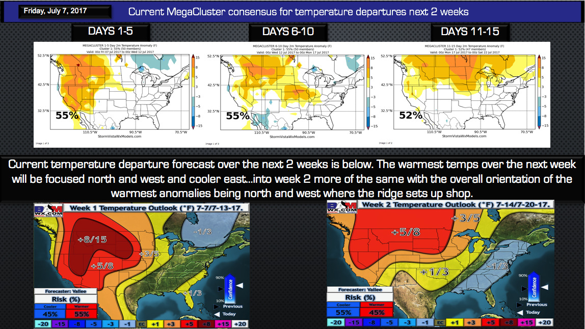 Friday #AGwx: Extremely volatile next 10 days…updated 3 & 4 week outlook. M.