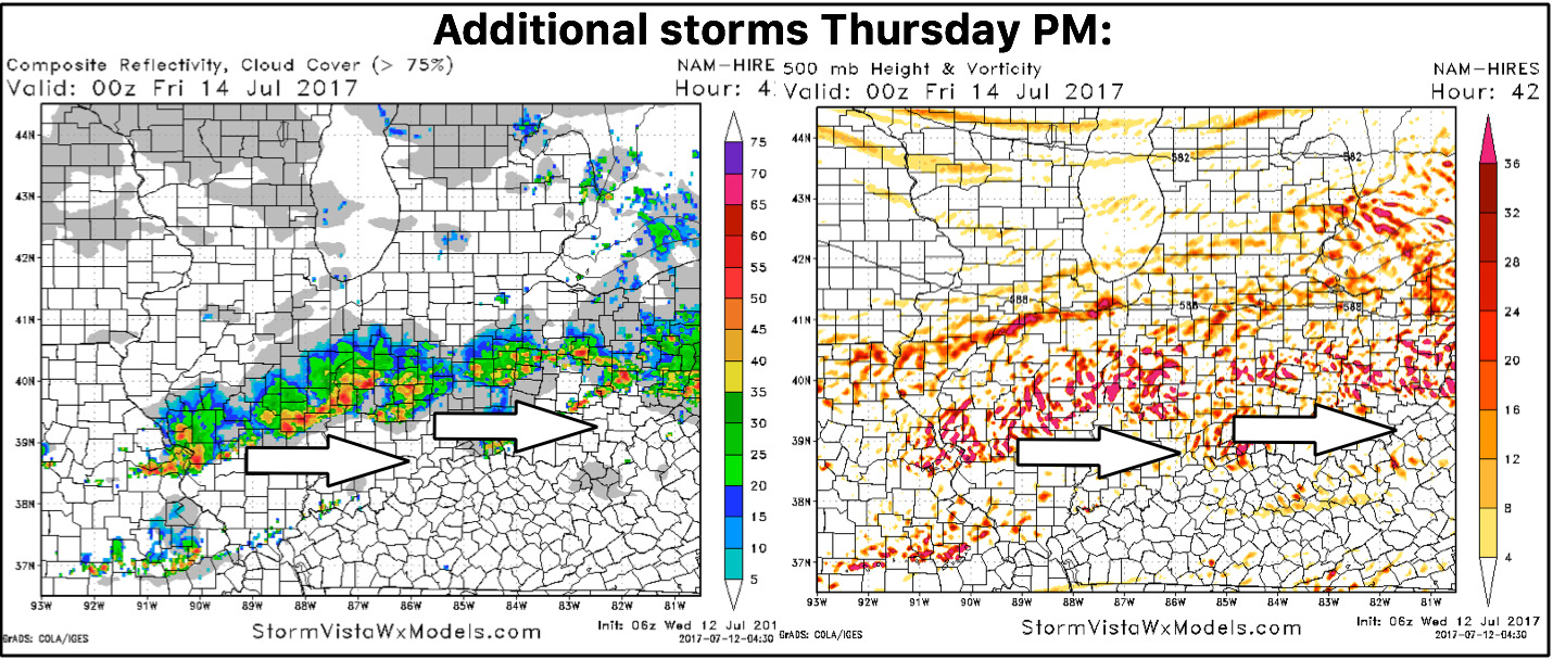 #ILwx #INwx #OHwx #KYwx Analyzing additional heavy rainfall threat next 2 days. K.