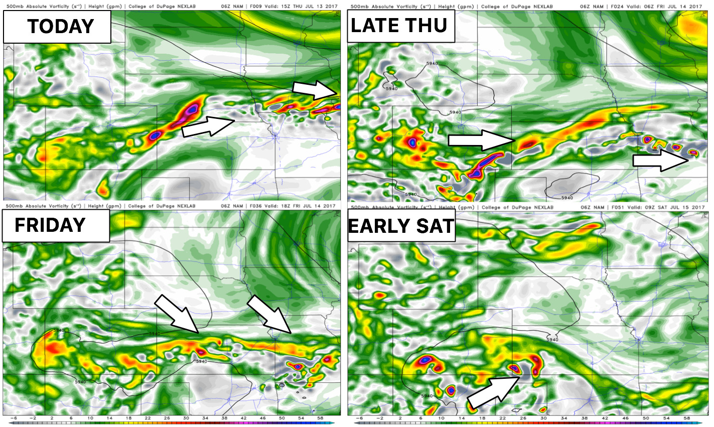 #NEwx #KSwx #MOwx #IAwx Storms (some strong?) sag south today…nicer conditions into the wknd. K.