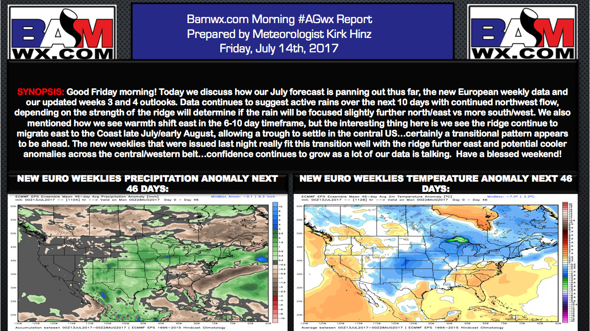 Friday #AGwx Update: Weeks 3/4 Update…confidence growing with a pattern transition. M.