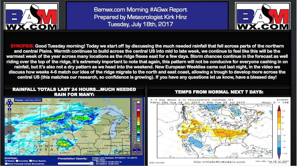 Tuesday #AGwx Update: Very warm & active week continues…discussing thoughts on August. M.