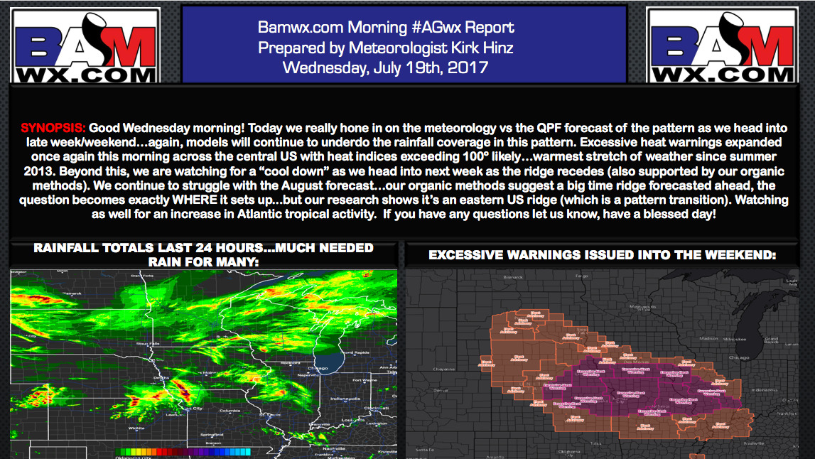 Wednesday #AGwx Report: Brief intense heat…additional research on the August pattern. M.