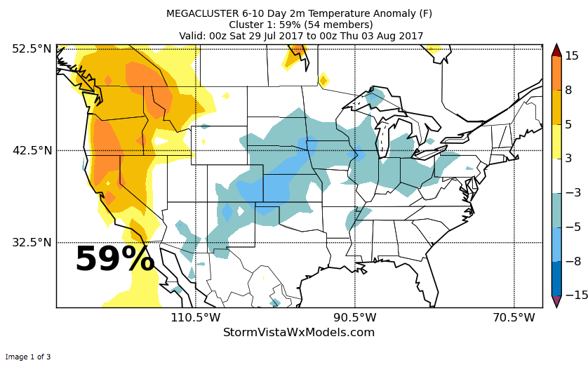 #NEwx #KSwx #MOwx #IAwx Risks for strong storms next 3 days…cooler pattern to open August? Details here. K.