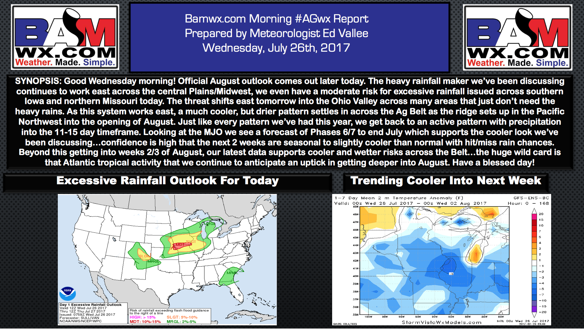 Wednesday #AGwx Update: Discussing Active Times This Week and a Cool End to July. E.