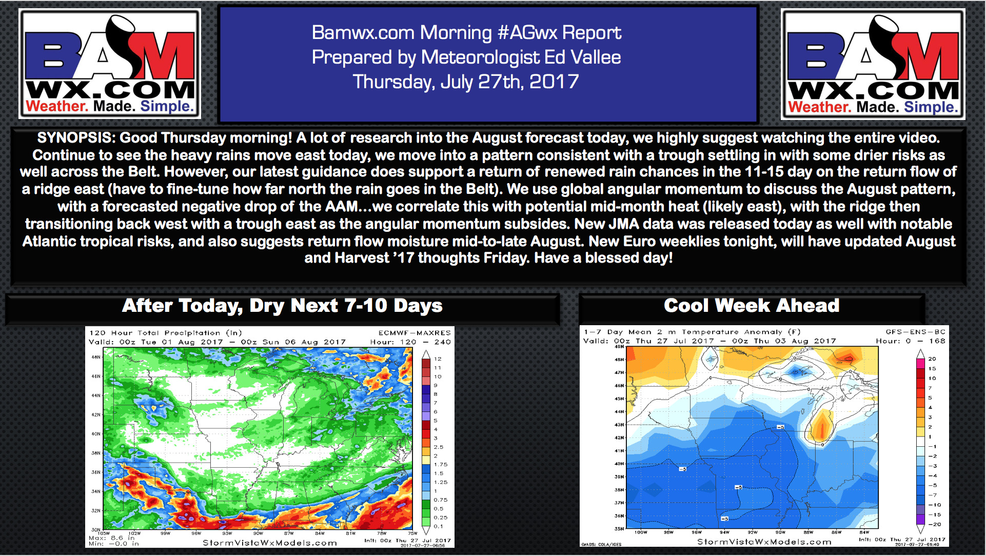 Thursday #AGwx Update: Detailed Info Regarding August Pattern. E.