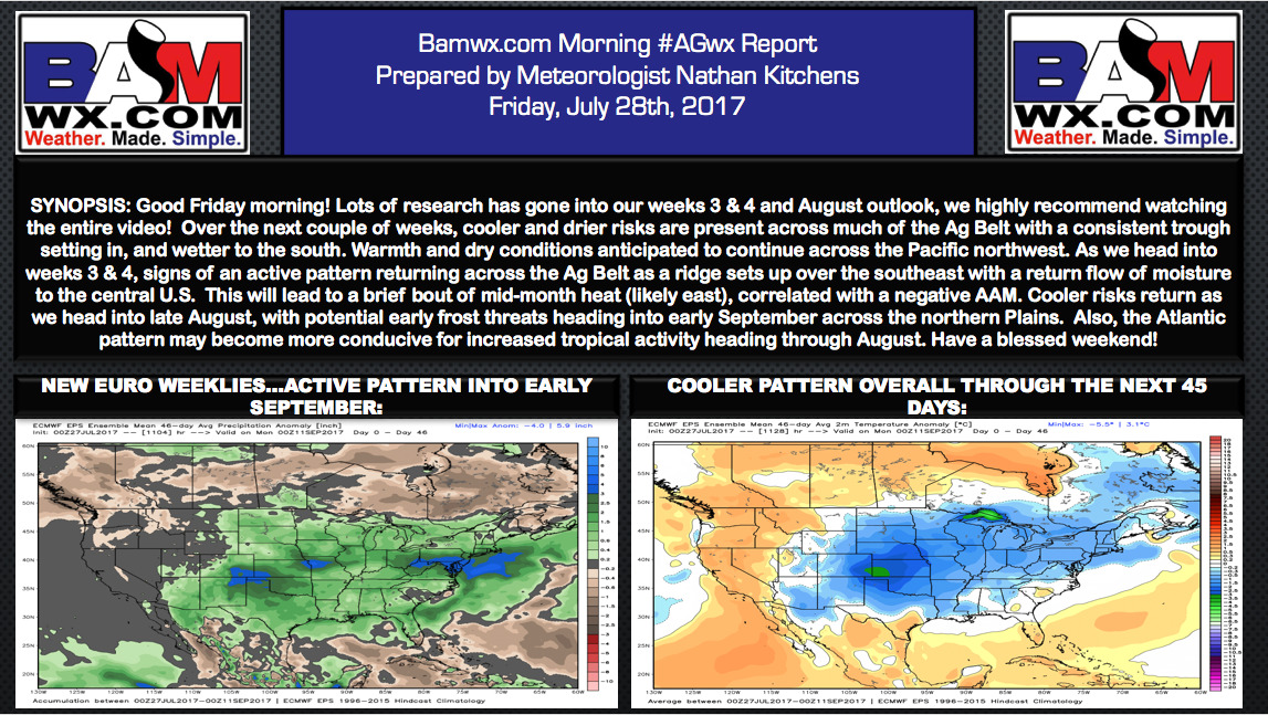 Friday #AGwx Update: Latest details regarding August pattern. N.