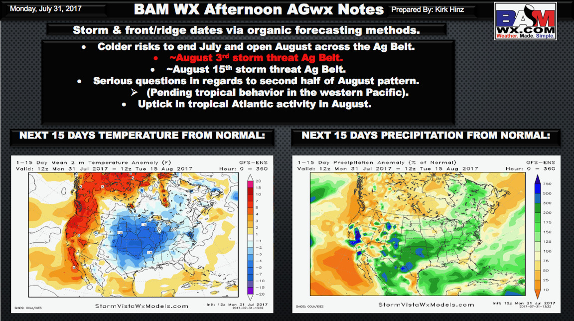 Monday PM #AGwx Report. E.