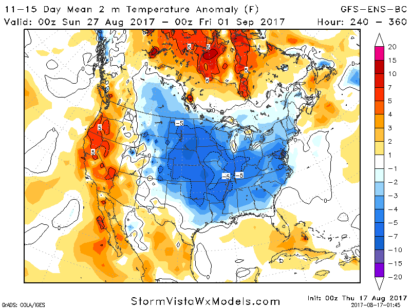 Northern Plains Update: Discussing the Pattern to End August…Cooler Times Coming? E.