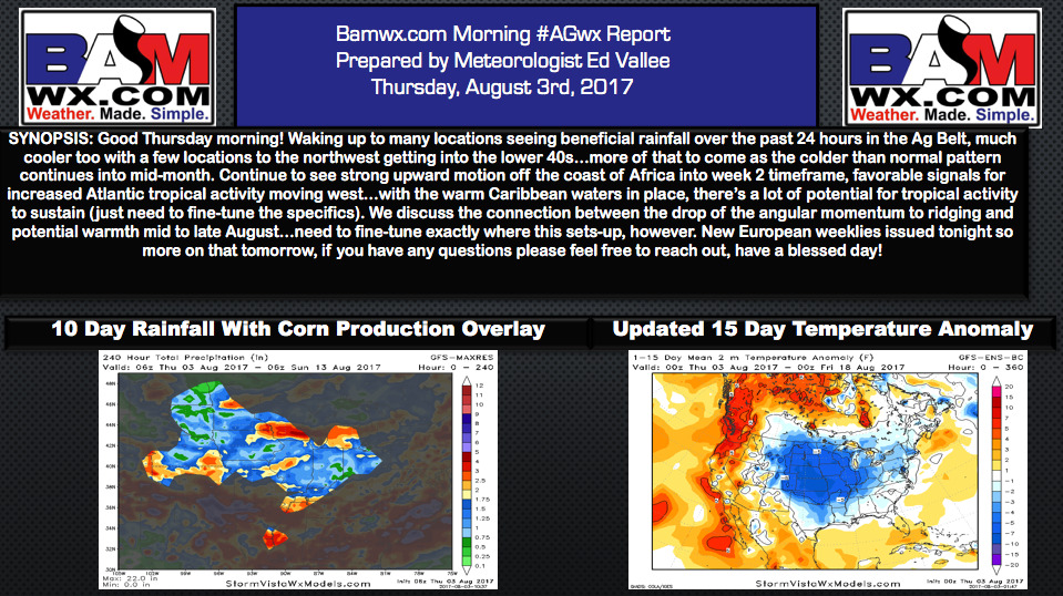 Thursday #AGwx Update. E.