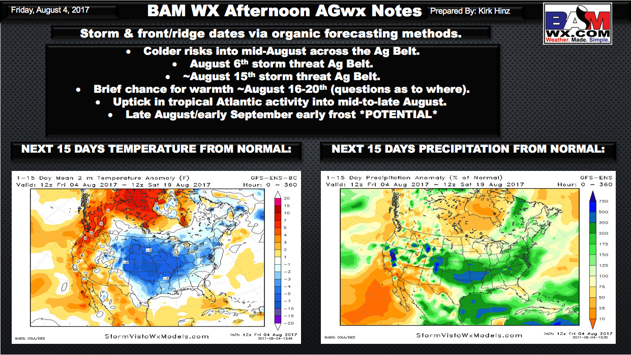 Friday PM AG Report. K.