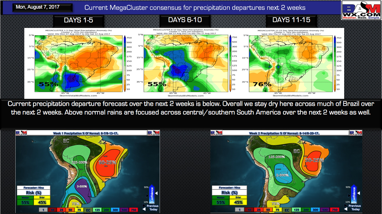 Monday South America Forecast Update