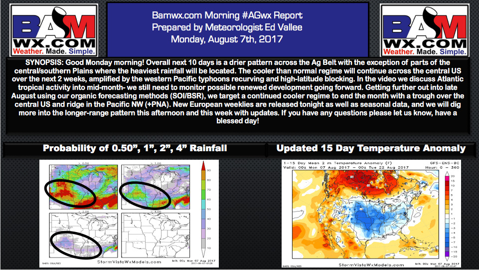 Monday Ag Weather Report: Pattern recognition ideas suggest extreme volatility ahead. Details here. E.