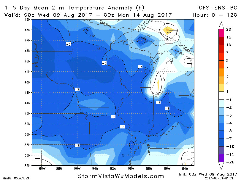 Ohio Valley Forecast Update: Discussing risks for rainfall into the weekend. K.