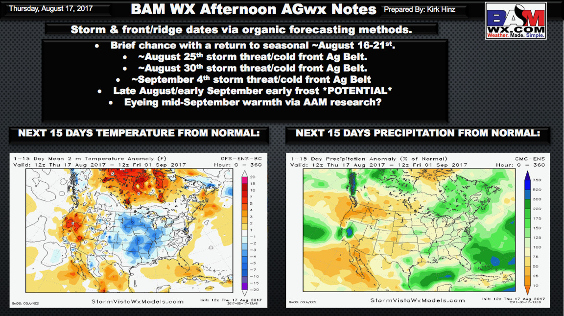 Thursday PM Ag Weather Report: Diving Into Details Regarding September. E.