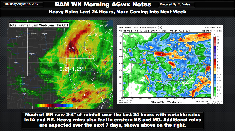 Thursday Ag Weather Update: Discussing Upcoming Rainfall and Eyeing Cool Risks To End August. E.