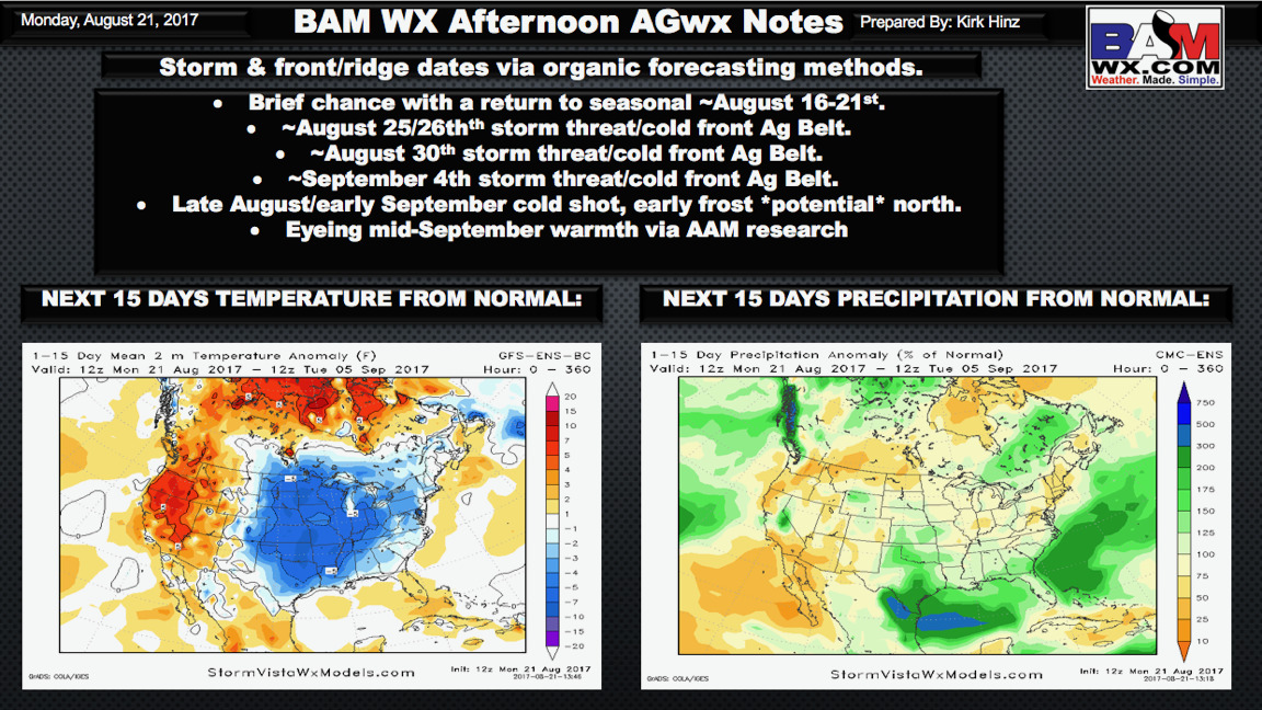 Monday PM Ag Weather Update: Discussing New September Pattern Research. E.