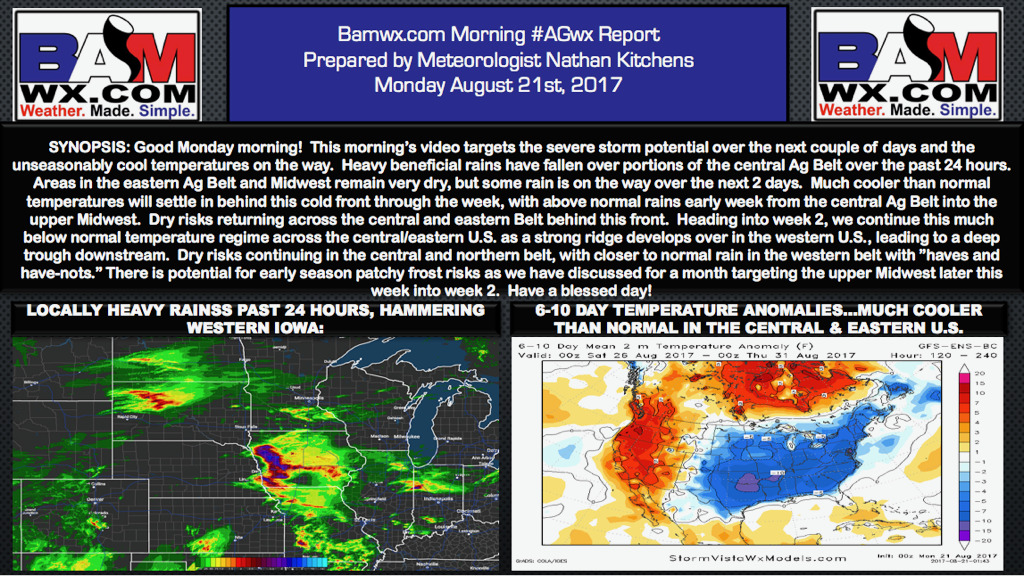 Monday Ag Weather Update: Discussing Cooler Risks to End August. E.