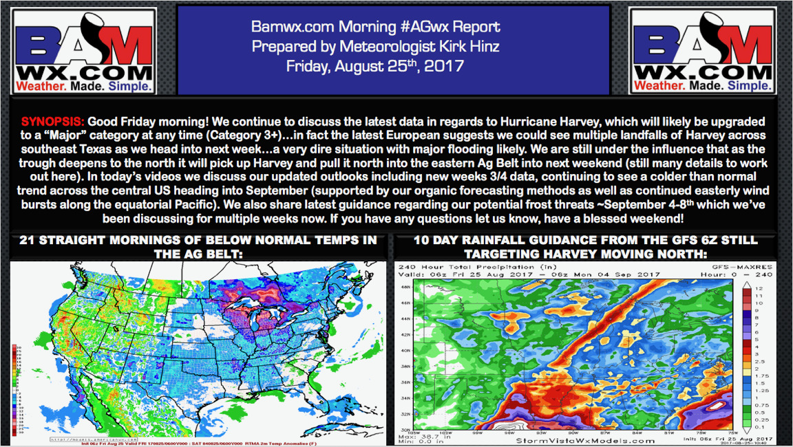 Friday Ag Weather Update: Latest on Harvey, Updated Week 3-4 Outlooks. E.