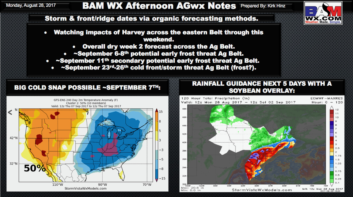 Monday PM Ag Weather Update: Latest on Frost Risks in September. E.