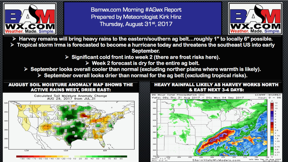 Thursday Ag Weather Update: Tracking Harvey’s Remnants, Updated September Outlooks Released. E.