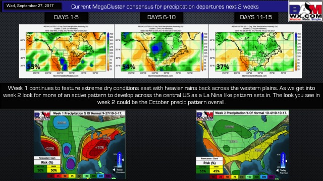 9/27/17 South America: Drought-busting rains ahead over the next 10 days…details here. K.