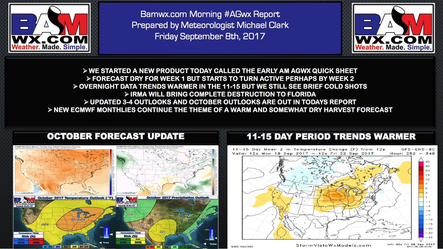 Fri AM AGwx report. Irma analysis & new ECMWF monthly data for Harvest17. M.