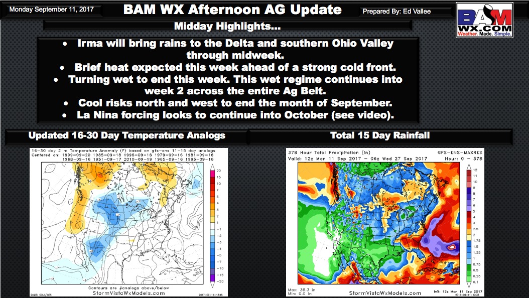 Monday PM Ag Weather Update: New Hints at the October Pattern. E.