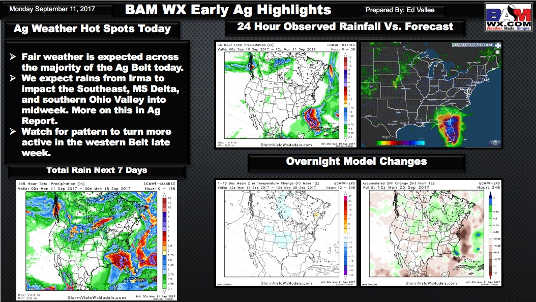 Early AM Ag Weather Quicksheet. E.