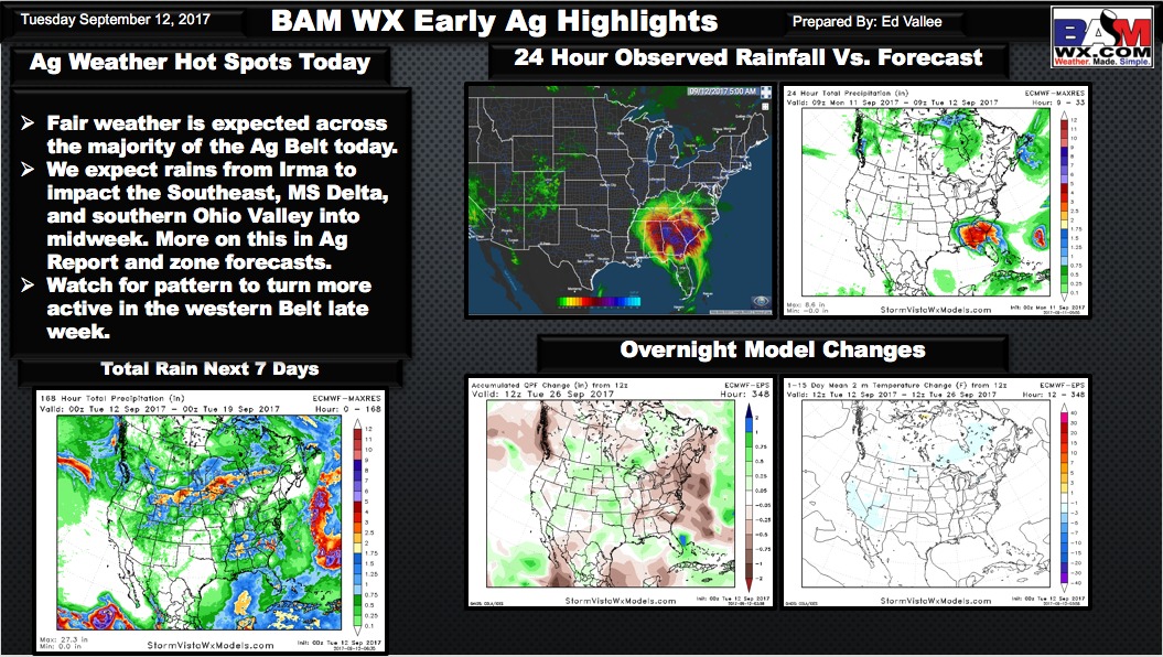 Early Morning Ag Weather Quicksheet. E.