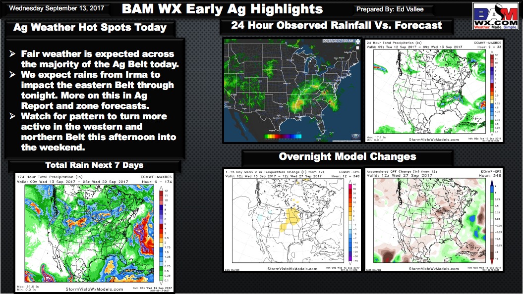 Wednesday Early Morning Ag Weather Quicksheet. E.