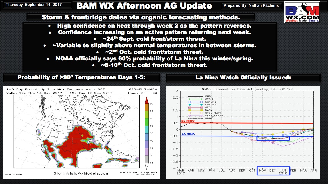 Thurs. PM AG Weather Update: Analyzing North & South America. N.