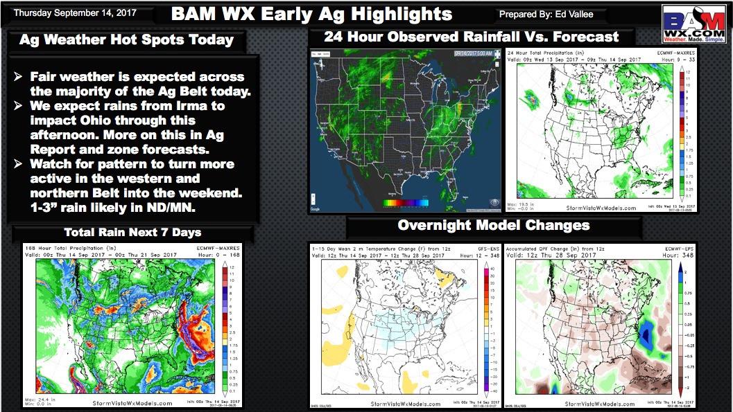 Thursday Early AM Ag Weather Quicksheet. E.