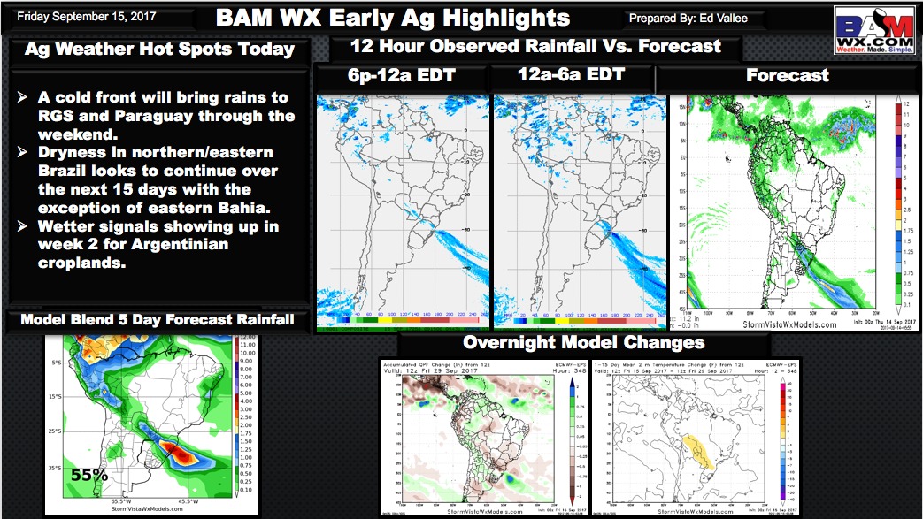 South America: Early AM Ag Weather Quicksheet. E.