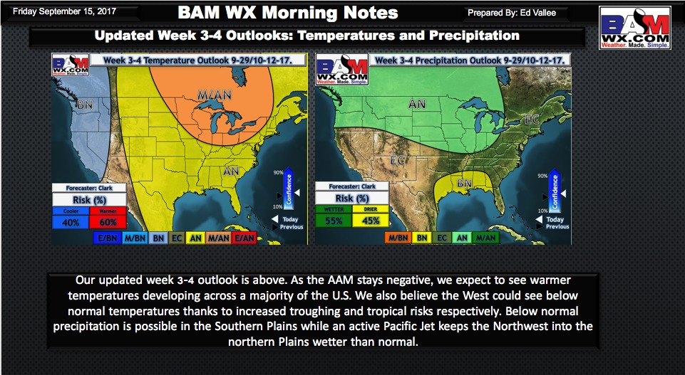 Friday Ag Weather Update: Updated Week 3-4 Outlooks. E.