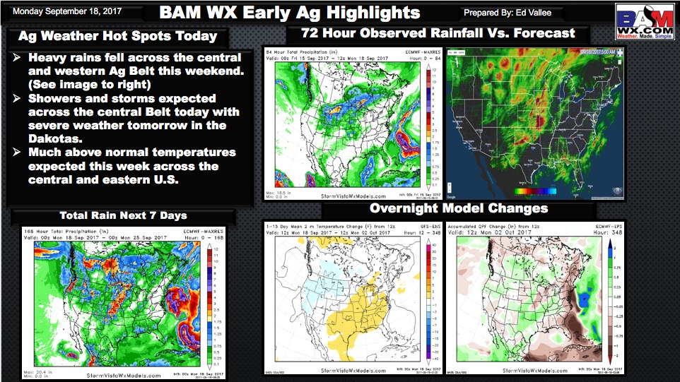 Early Morning U.S. Ag Quick Sheet. E.