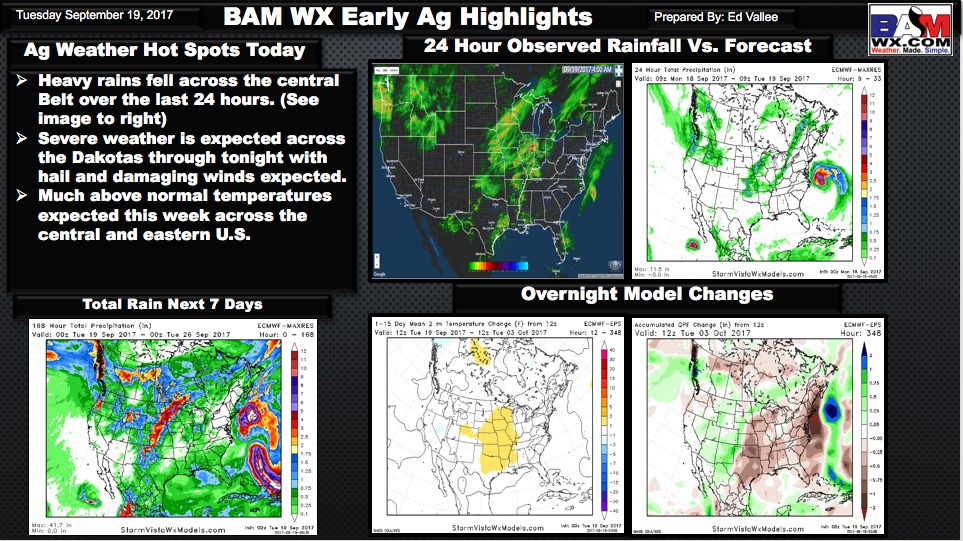 Early Morning Ag Weather Quicksheet. E.