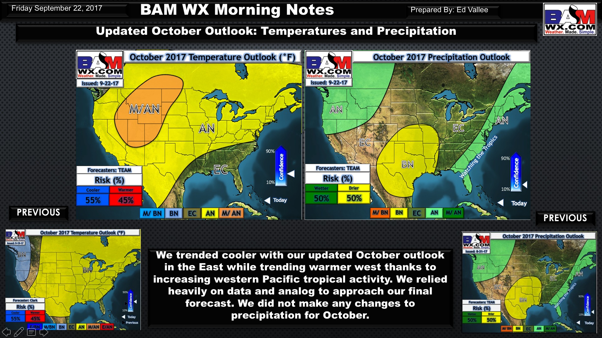 Updated October Outlooks. E.