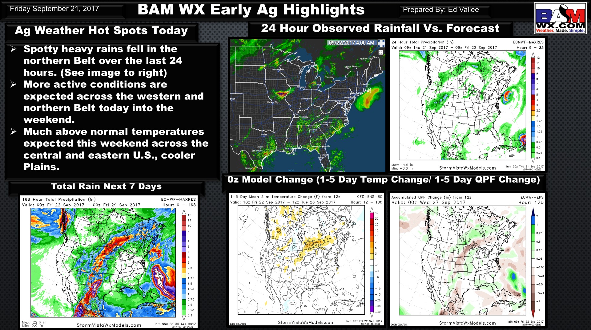 Early Morning U.S. Ag Weather Quicksheet. E.