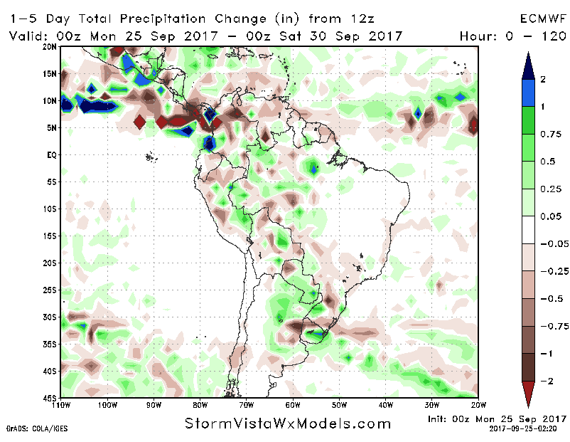 Early Morning South America Quicksheet. K.