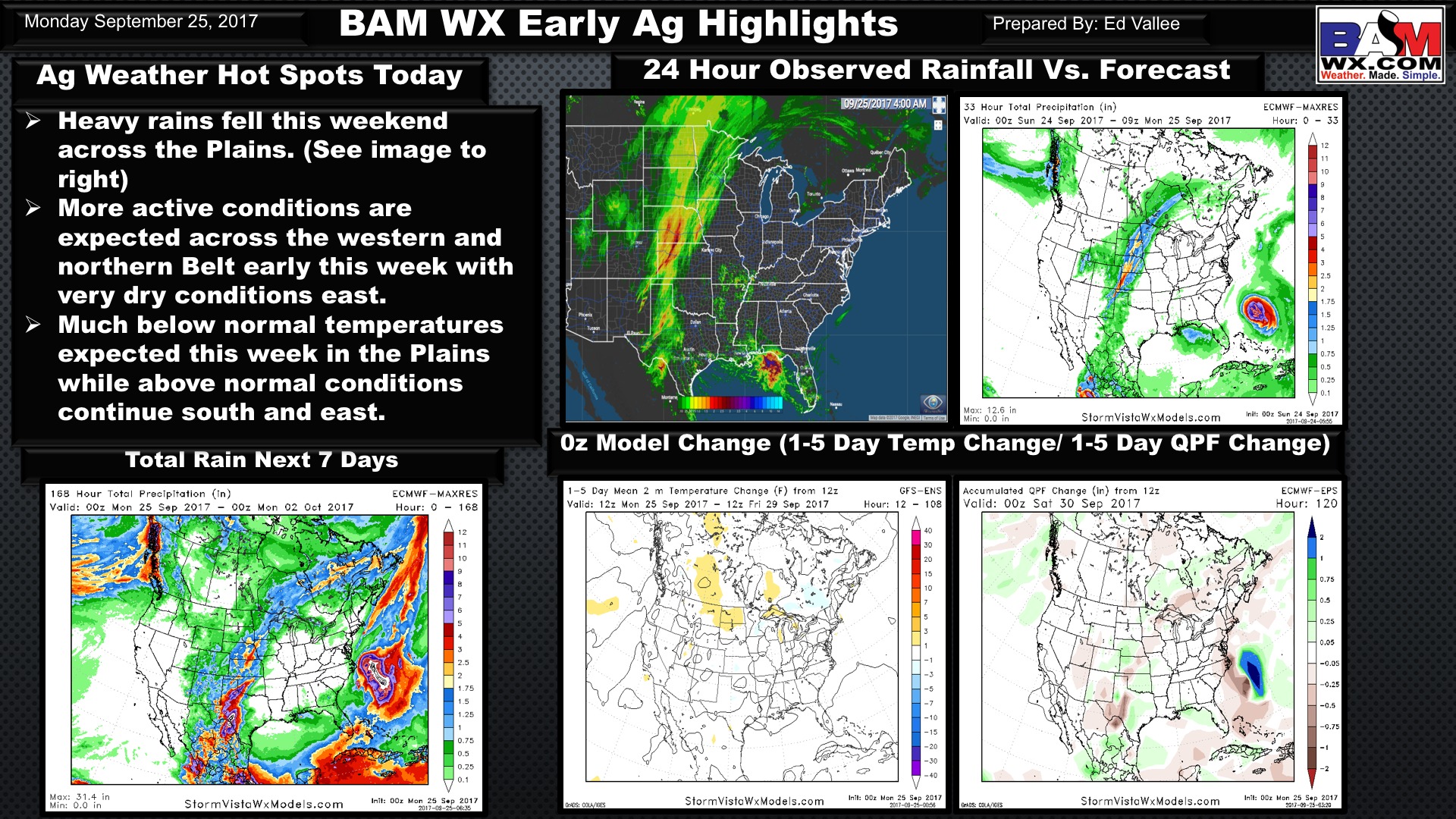 Early Morning U.S. Ag Weather Quicksheet. E.