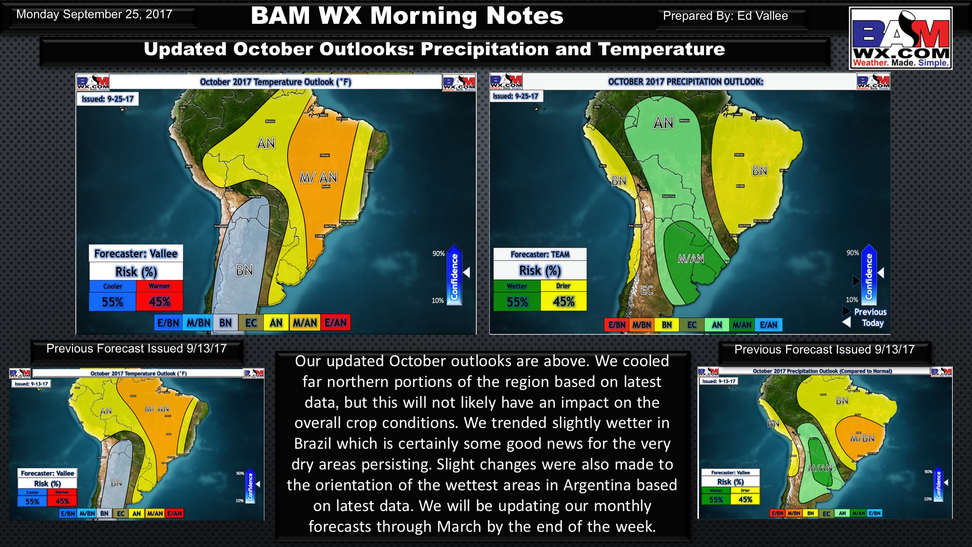 South America: Updated October Outlooks. E.