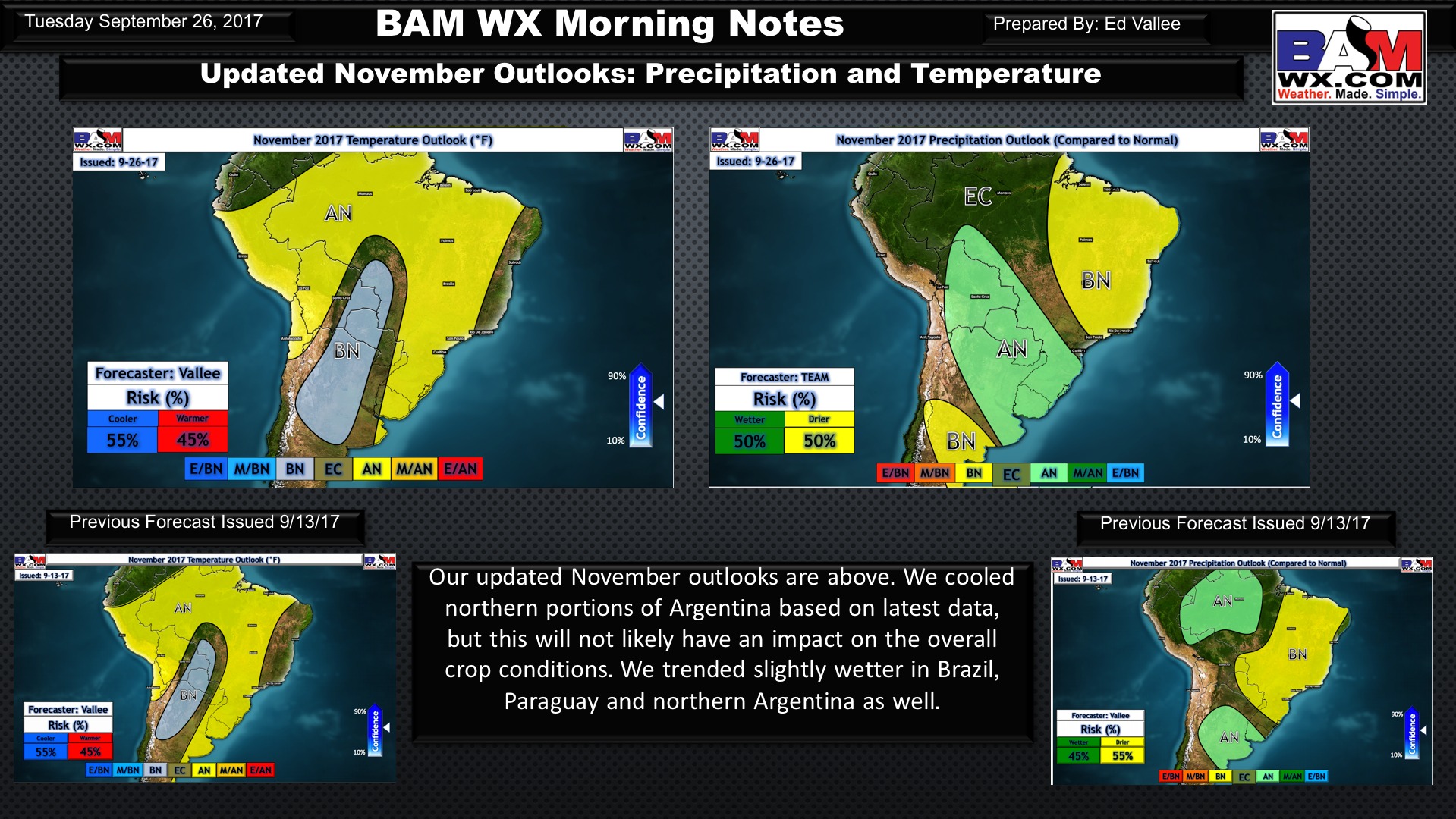 South America: Updated November and December Outlooks. E.