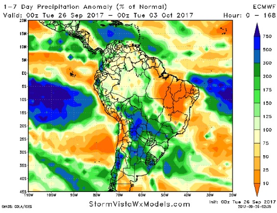 Early Morning South America Ag Weather Quicksheet