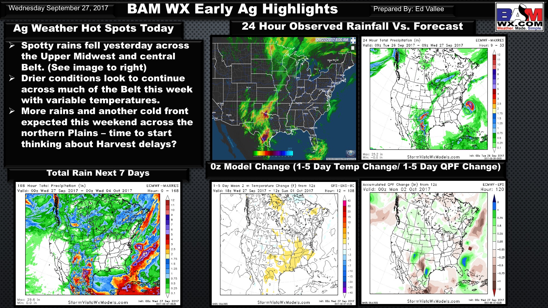 Early Morning U.S. Ag Weather Quicksheet. E.