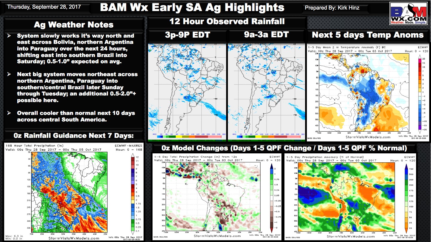 Early Morning South America Ag Weather Quicksheet. K.