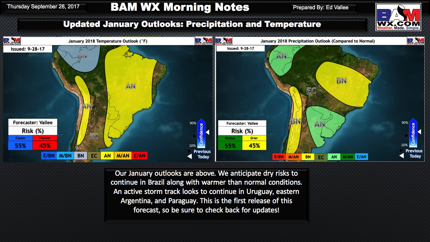 South America: Updated January Outlooks. E.